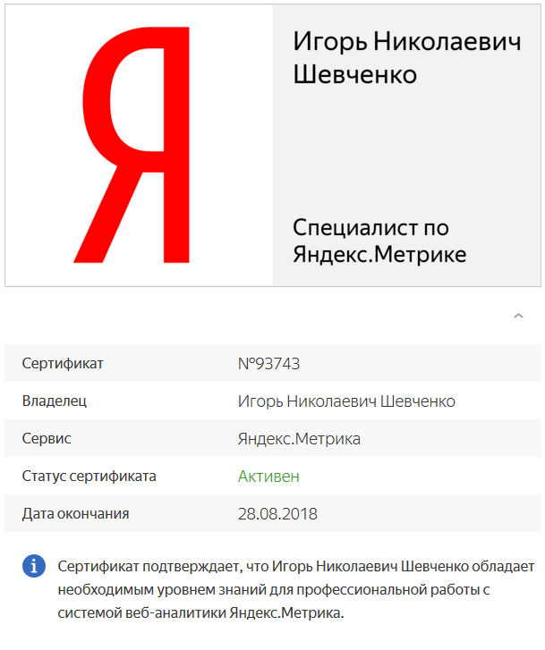 Сертификат Яндекс.Метрика интернет-маркетолога Игоря Шевченко